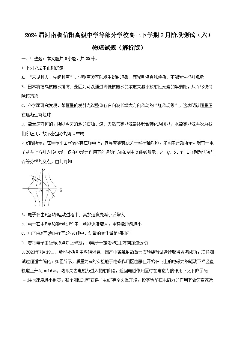 2024届河南省信阳高级中学等部分学校高三下学期2月阶段测试（六）物理试题（解析版）第1页