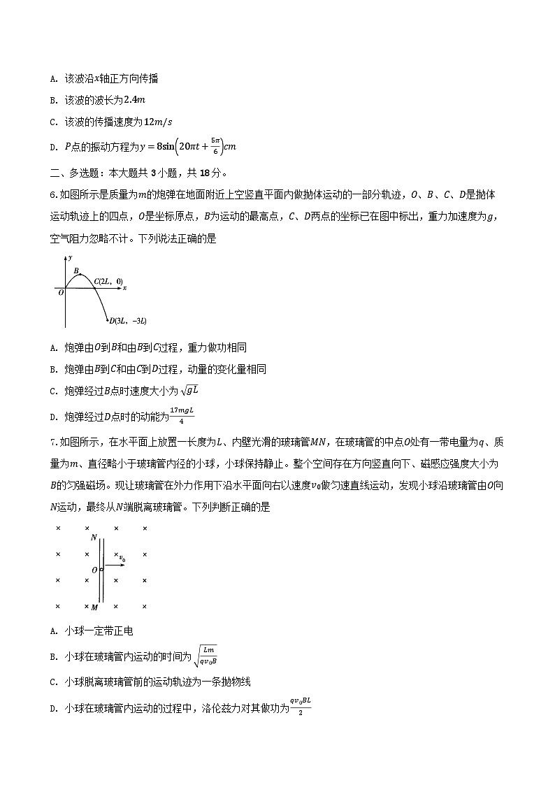 2024届河南省信阳高级中学等部分学校高三下学期2月阶段测试（六）物理试题（解析版）第3页
