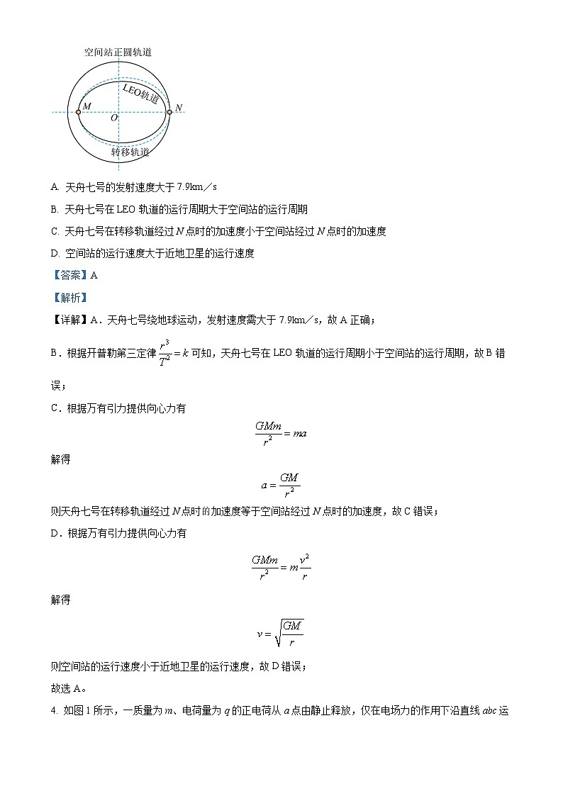 2024届湖南省衡阳市高三第二次联考（二模）物理试题 （解析版）03