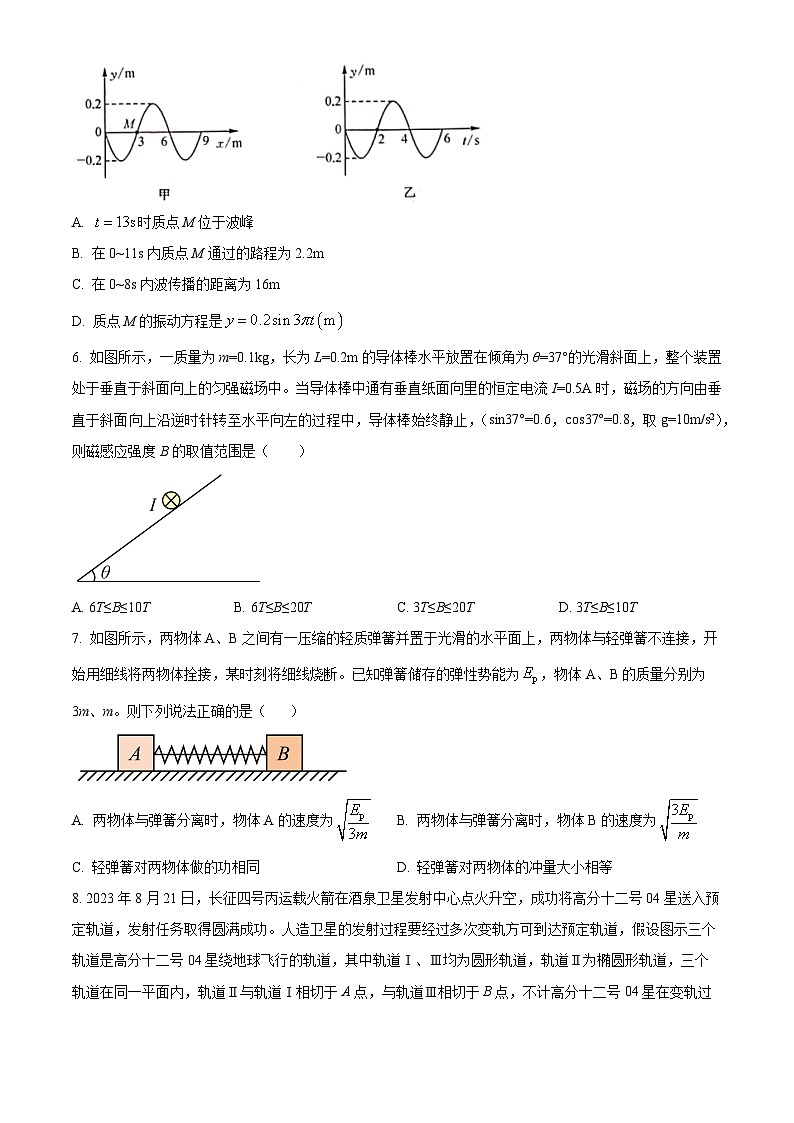 2024届广西南宁市、河池市等校高三下学期教学质量监测联考（二模）物理试题（原卷版+解析版）03