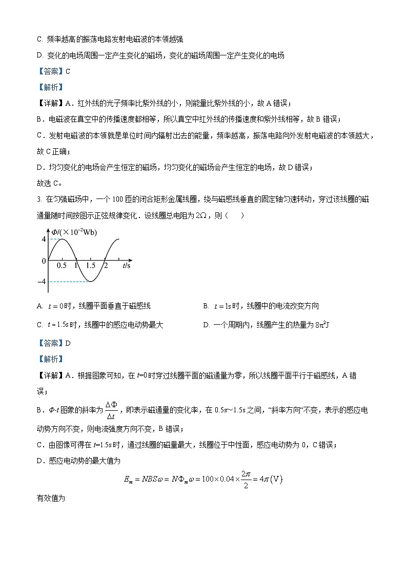山东省2023-2024学年高二下学期3月月考物理试题（B卷）（原卷版+解析版）02