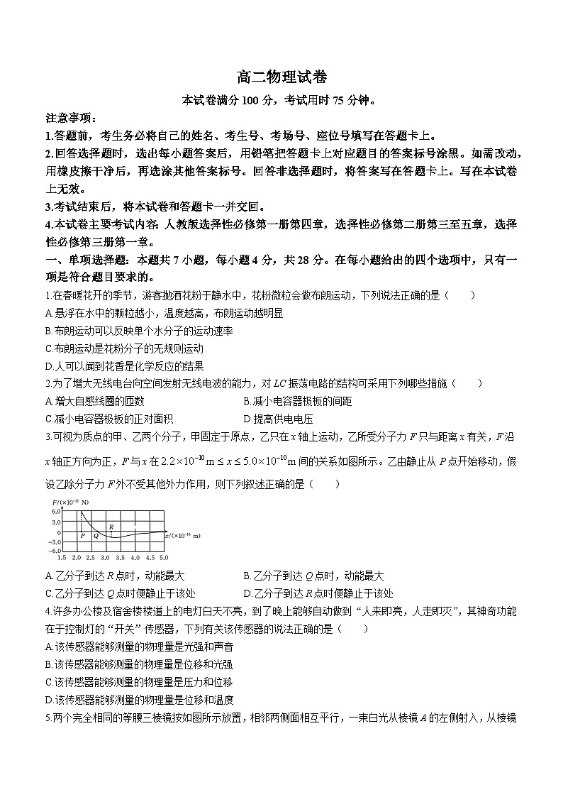 吉林省百所名校2023-2024学年高二下学期期中联考物理试题01