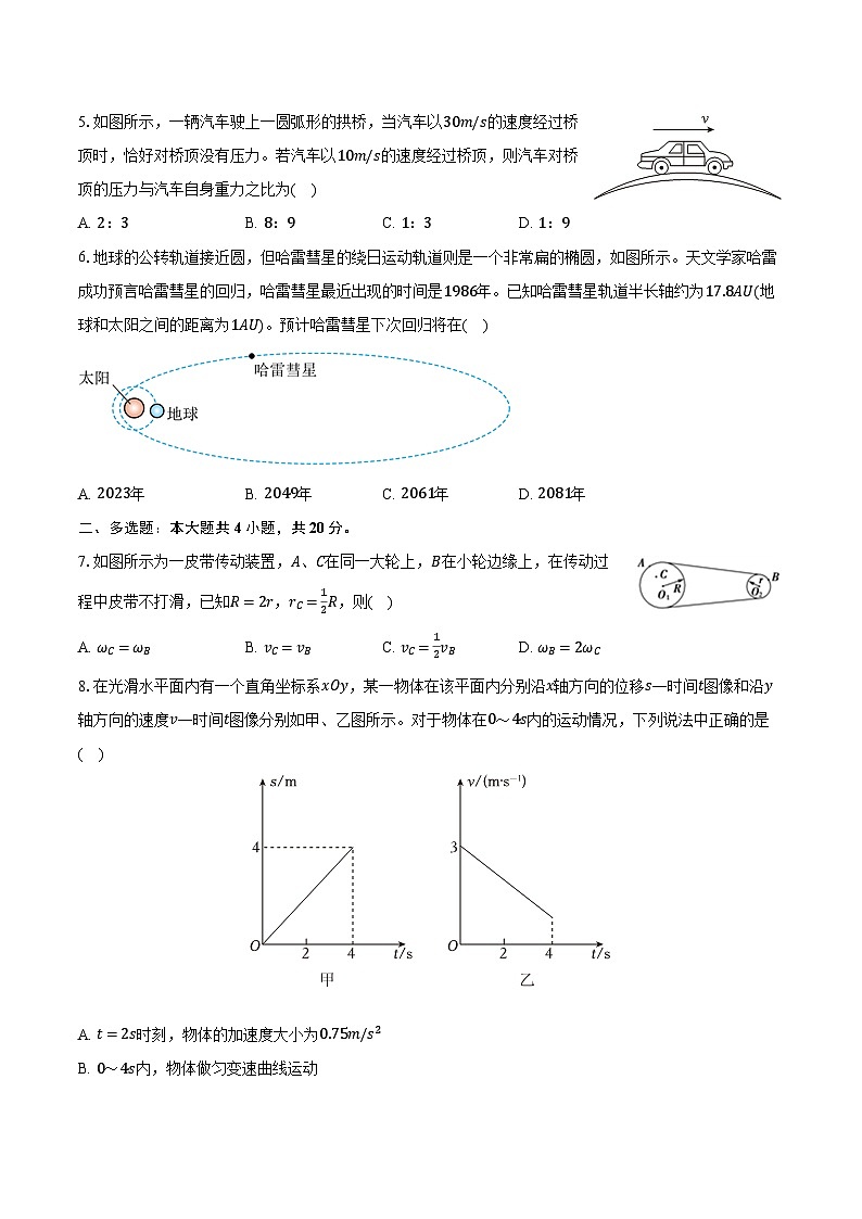 2022-2023学年安徽省合肥市百花中学等六校高一（下）期中物理试卷（含解析）02