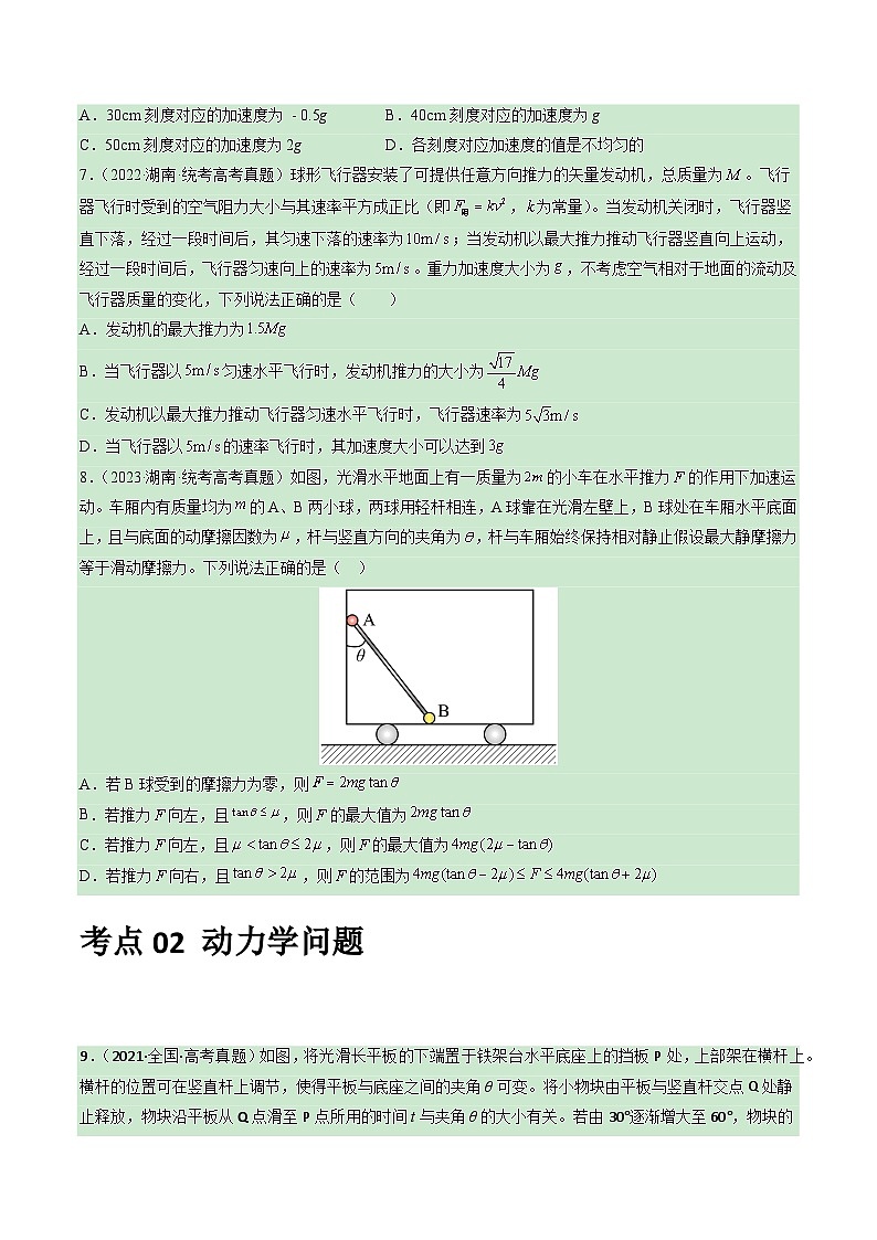 专题03 运动与力的关系 -学易金卷：三年（2021-2023）高考物理真题分项汇编（全国通用）（原卷版）第3页