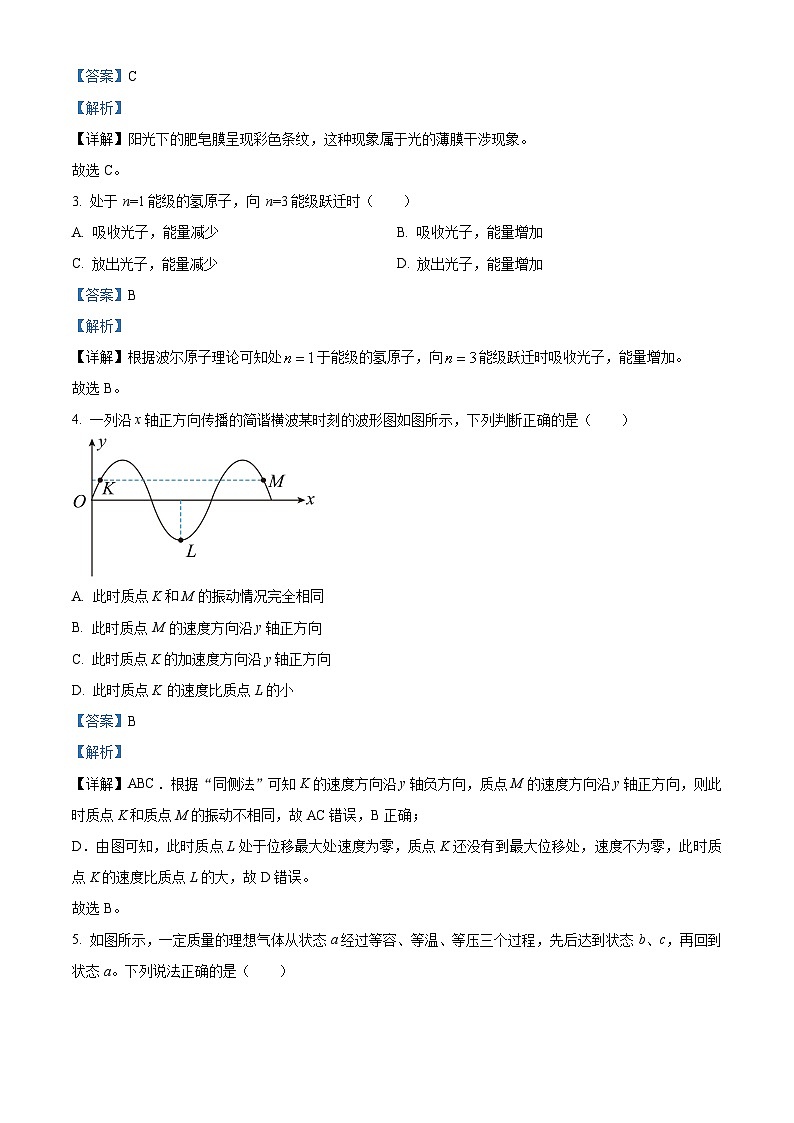 2024届北京市石景山区高三下学期一模物理试题（原卷版+解析版）02