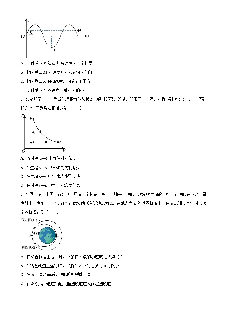 2024届北京市石景山区高三下学期一模物理试题（原卷版+解析版）02