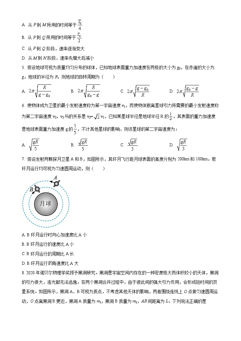 湖北省黄冈市黄梅县晋梅高级中学2023-2024学年高一下学期3月月考物理试题（原卷版）第2页