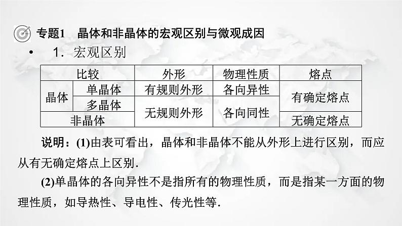 粤教版高中物理选择性必修第三册第二章气体、液体和固体本章小结2课件05