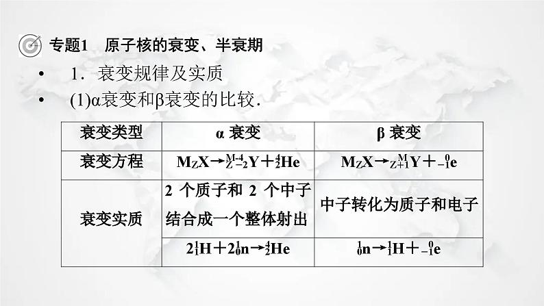 粤教版高中物理选择性必修第三册第五章原子与原子核本章小结5课件05