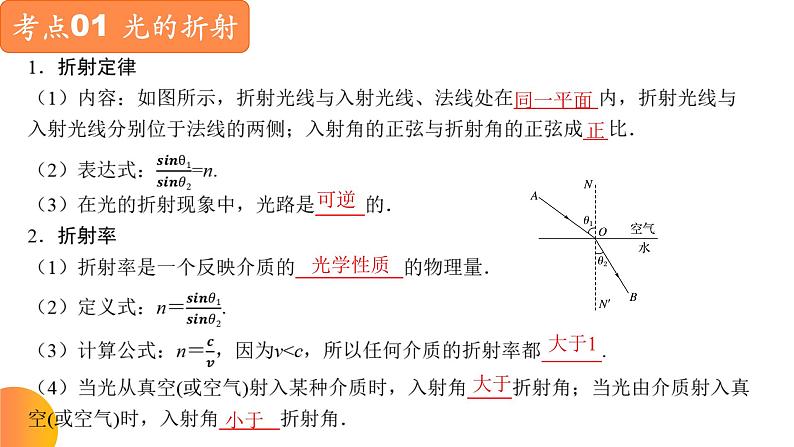 【期中复习】2023-2024学年人教版高二物理下册专题02  光学考点串讲课件03