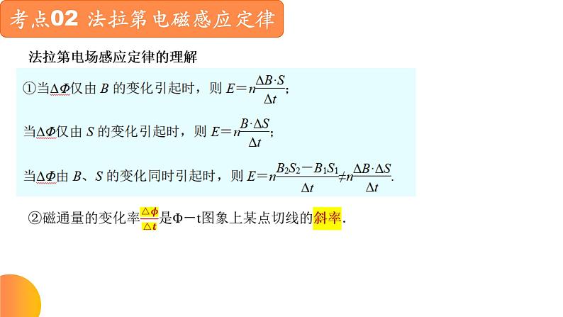 【期中复习】2023-2024学年人教版高二物理下册专题04  电磁感应考点串讲课件07