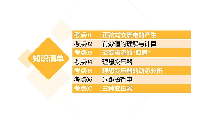 【期中复习】2023-2024学年人教版高二物理下册专题05  交变电流考点串讲课件02