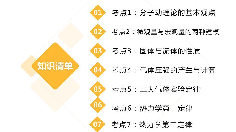 【期中复习】2023-2024学年人教版高二物理下册专题06  热学考点串讲课件第2页