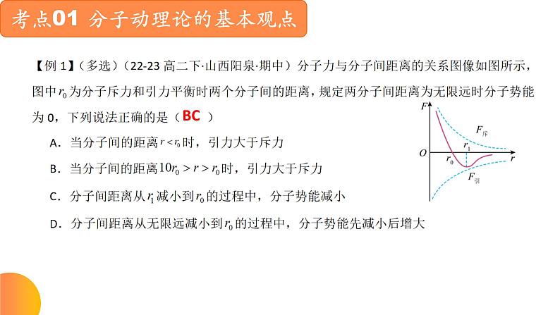 【期中复习】2023-2024学年人教版高二物理下册专题06  热学考点串讲课件第6页