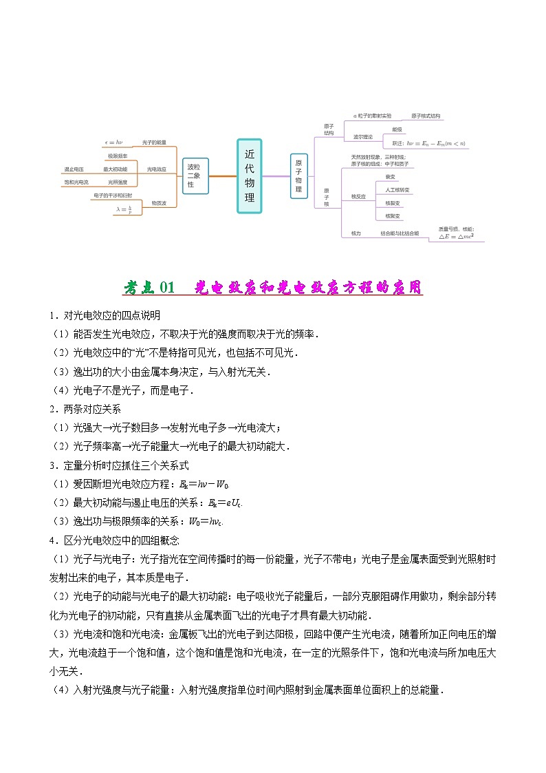 【期中复习】2023-2024学年人教版高二物理下册专题训练-专题07  近代物理.zip02