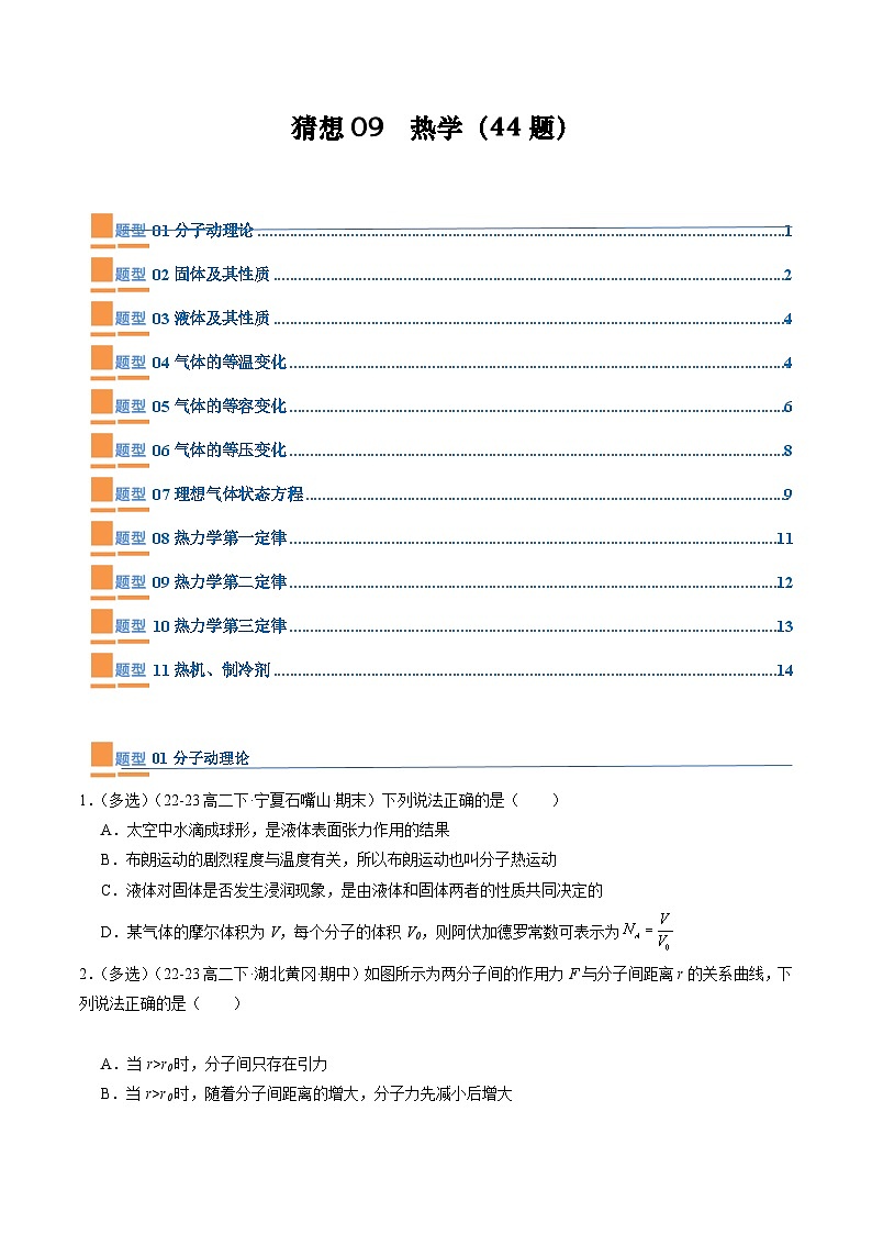 【期中模拟】2023-2024学年人教版高二物理下册预测卷09  热学.zip01