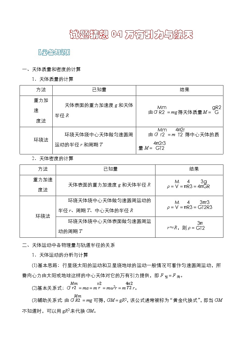 【期中复习】人教版2019必修第二册2023-2024学年高一下册物理  04 万有引力与航天（考点专练）01
