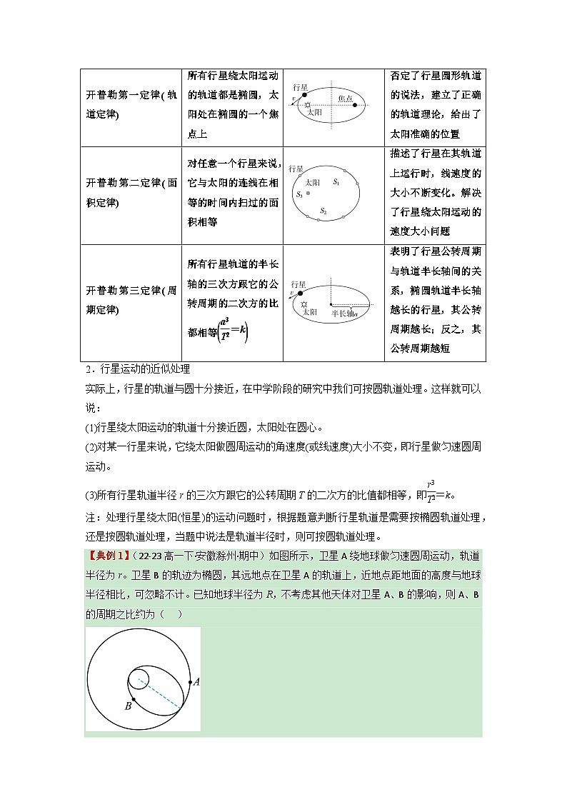 【期中复习】人教版2019必修第二册2023-2024学年高一下册物理  第七章 万有引力与宇宙航行（考点清单（解析版）第2页