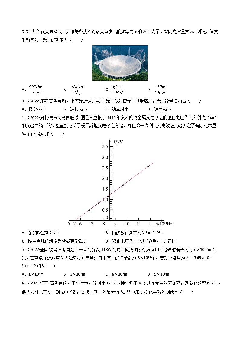 专题15  原子结构 原子核  学易金卷：三年（2021-2023）高考物理真题分项汇编（全国通用）（原卷版）第2页
