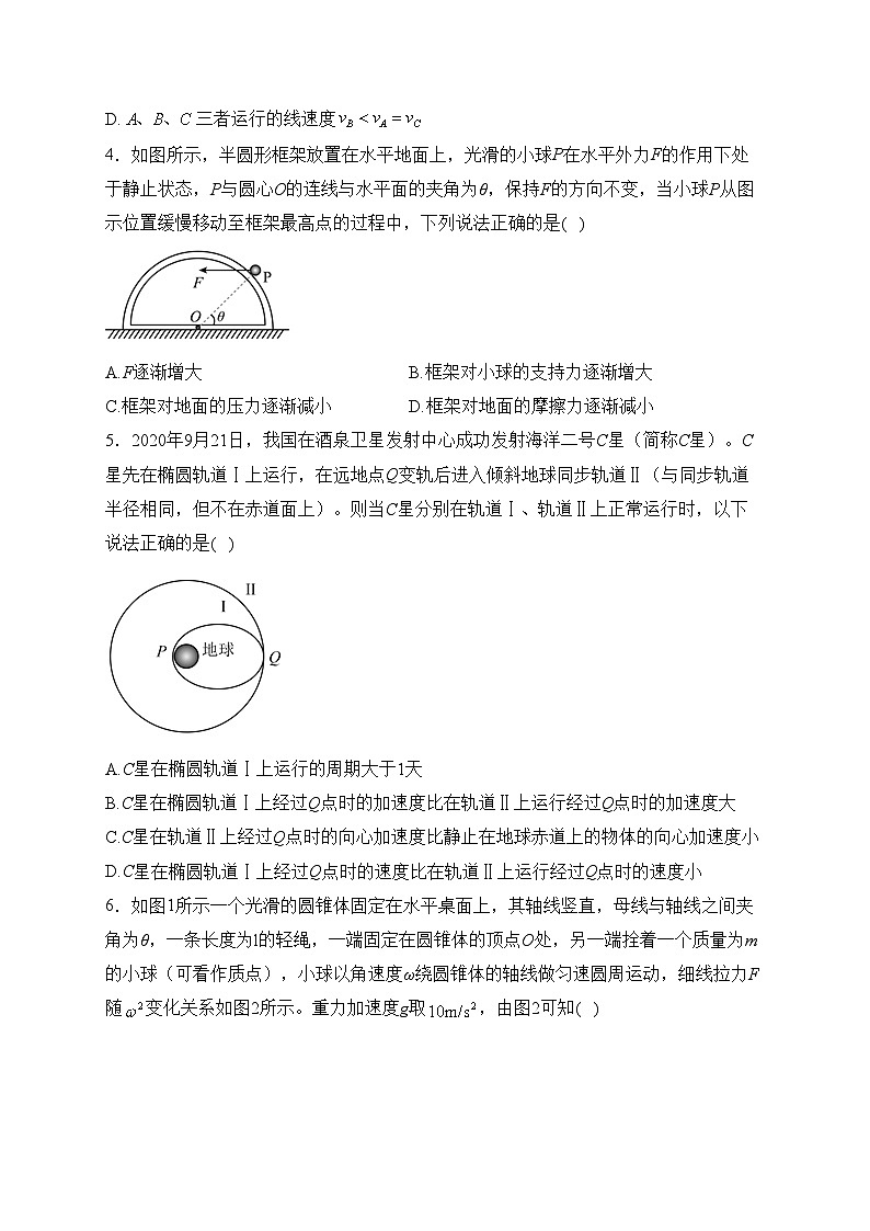 湖南省邵东市第一中学2023-2024学年高一下学期3月月考物理试卷(含答案)02