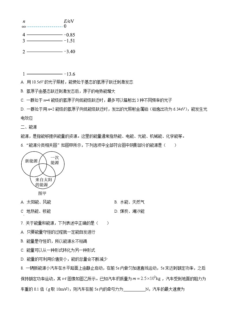 2024上海青浦区高三下学期二模试题物理含解析02