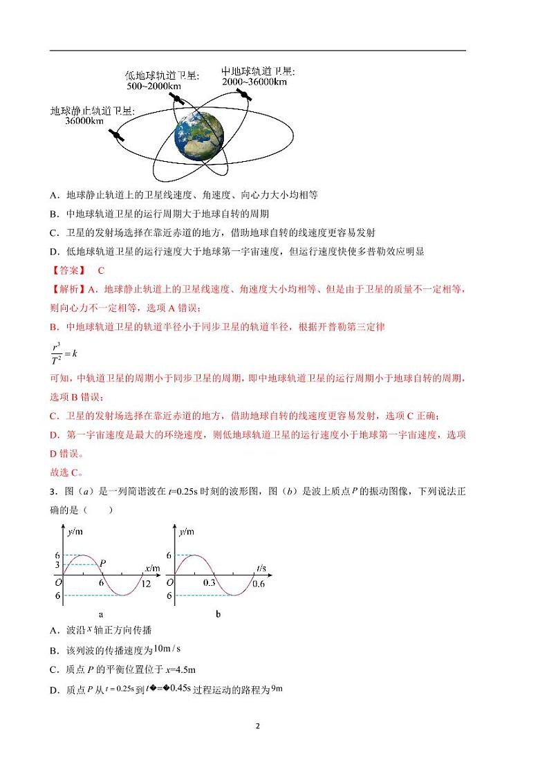 2024年高考第二次模拟考试：物理（湖北卷）（解析版）第2页