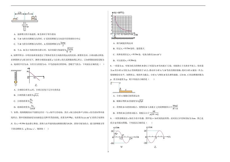 2024年高考第二次模拟考试：物理（山东卷）（考试版A3）第2页