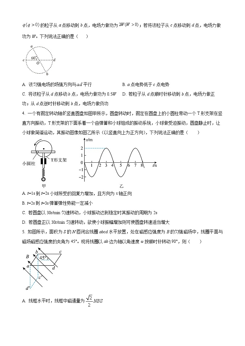 湖北省鄂西南三校2023-2024学年高二下学期3月联考物理试题（原卷版）第2页