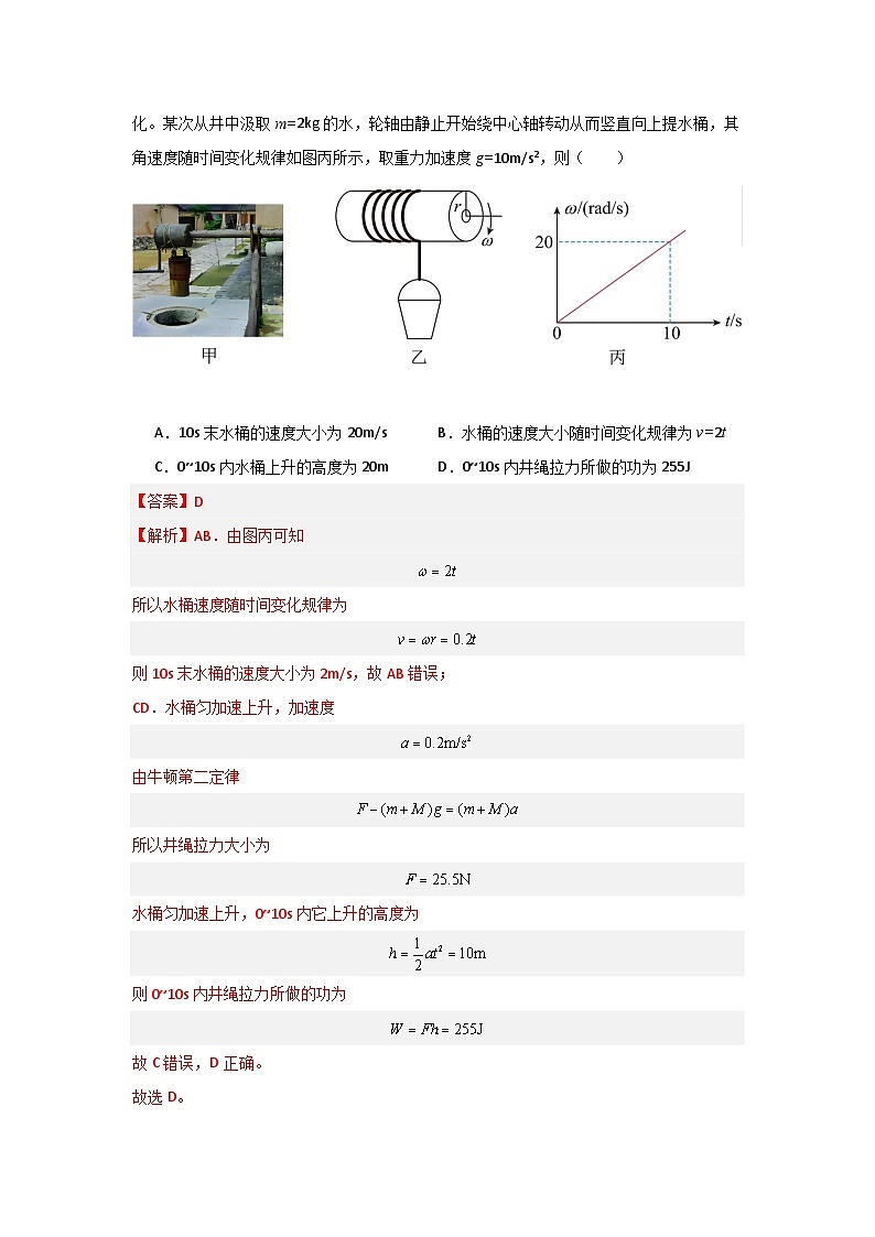 重难点05 功、功率　动能定理（解析版）第2页