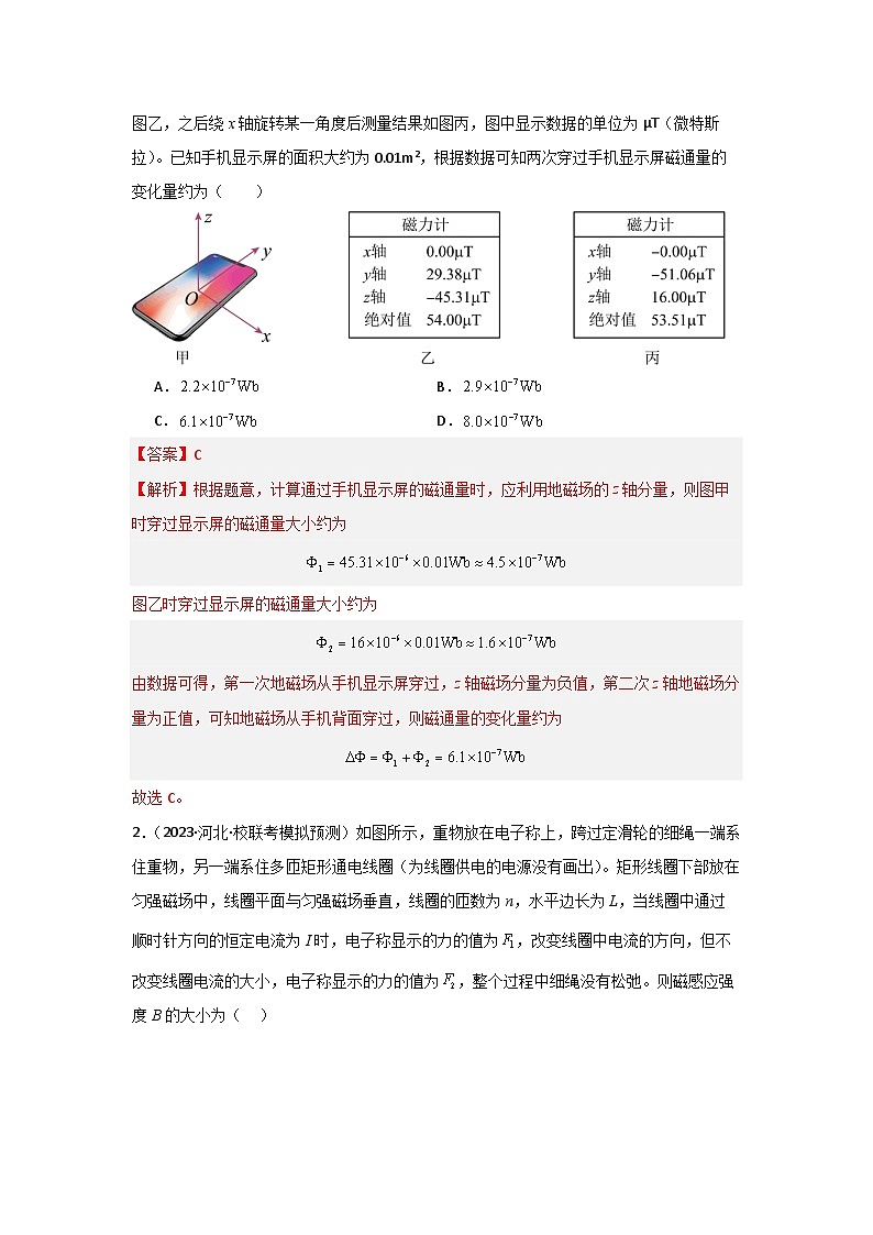 重难点10 磁场-2024年高考物理【热点·重点·难点】专练（新高考专用）02
