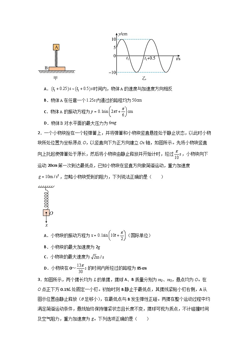 重难点15 机械振动与机械波　光　电磁波（原卷版）第2页