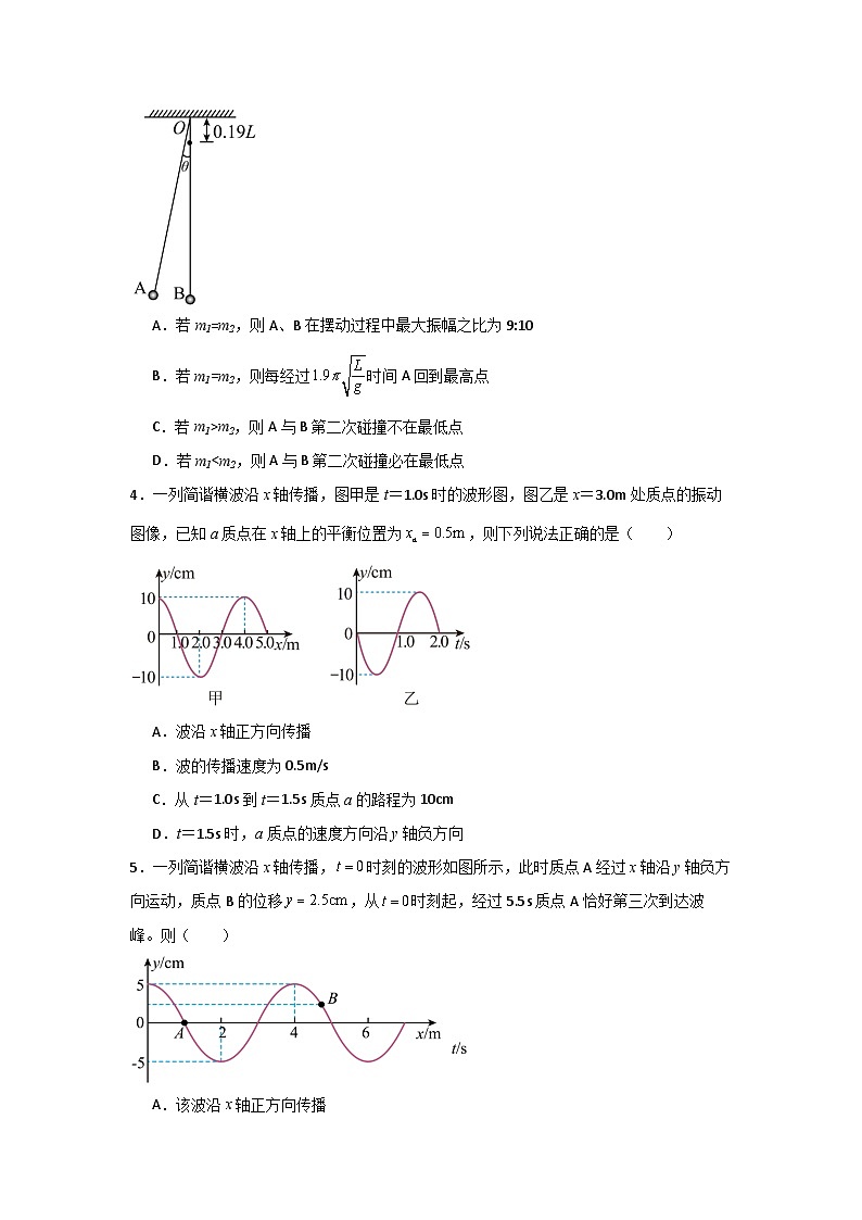 重难点15 机械振动与机械波　光　电磁波（原卷版）第3页