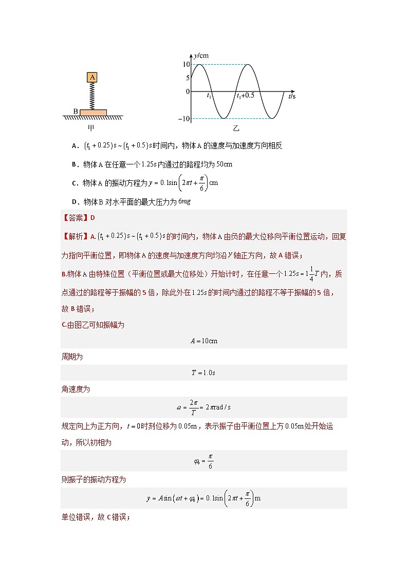 重难点15 机械振动与机械波　光　电磁波（解析版）第2页