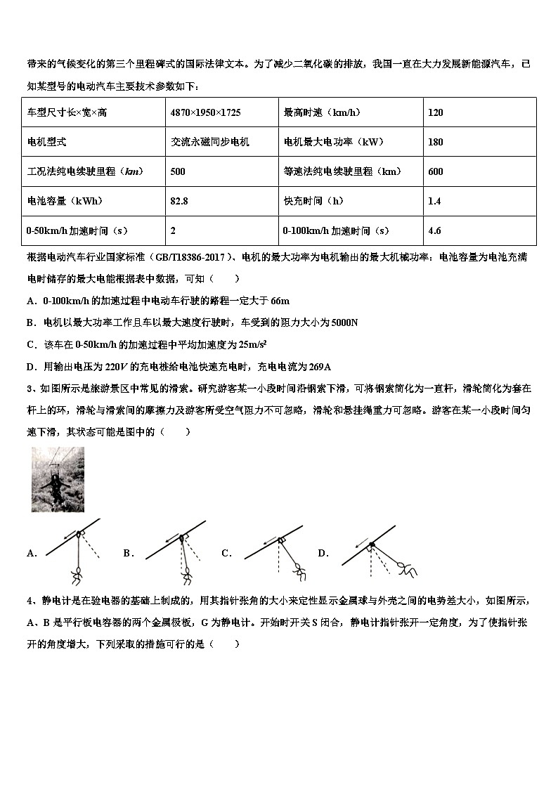 天津市2024届高三物理联考模拟试题第2页