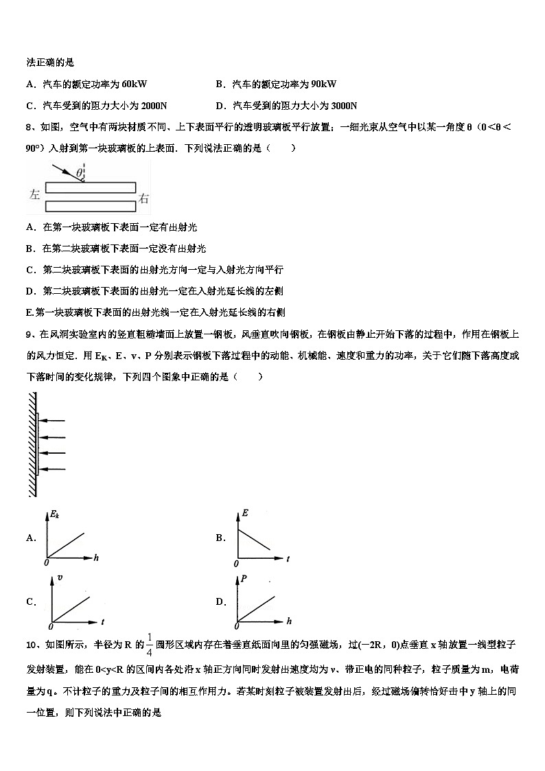 天津市重点中学2024年高三第二学期物理联考模拟试题03