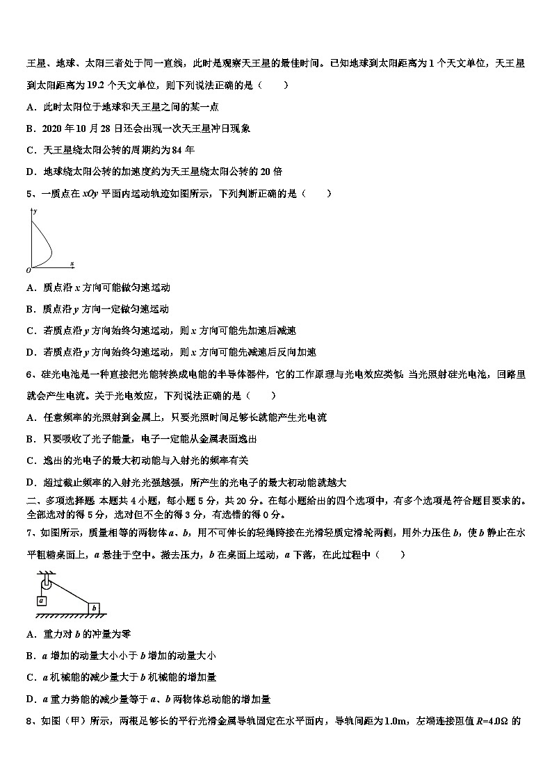 2023-2024学年天津市名校高三4月物理试题试卷第2页