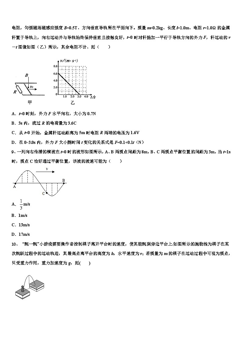 2023-2024学年天津市名校高三4月物理试题试卷第3页