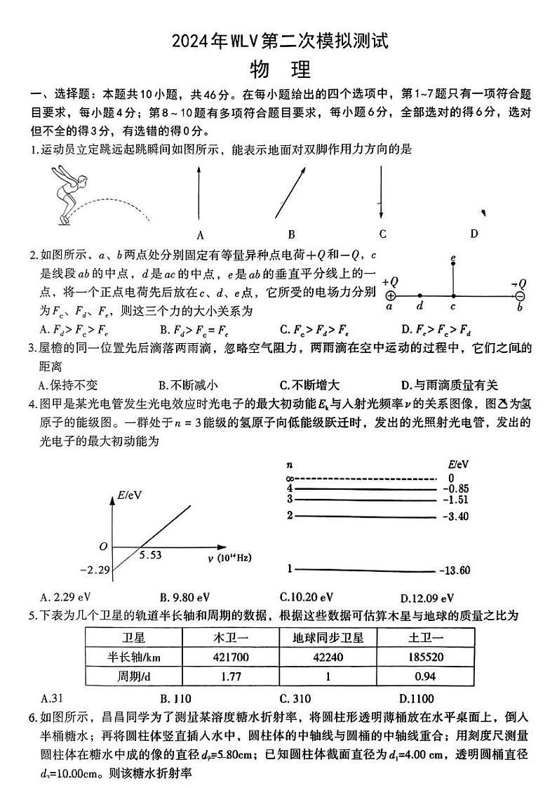 2024届江西省南昌市高三下学期二模考试物理试题+答案01