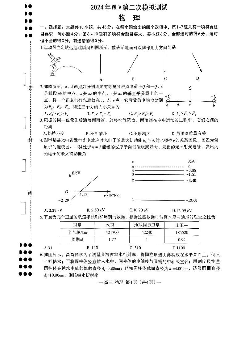 2024南昌高三二模物理试卷第1页