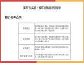 8.5实验：验证机械能守恒定律课件-2023-2024学年高一下学期物理人教版（2019）必修第二册