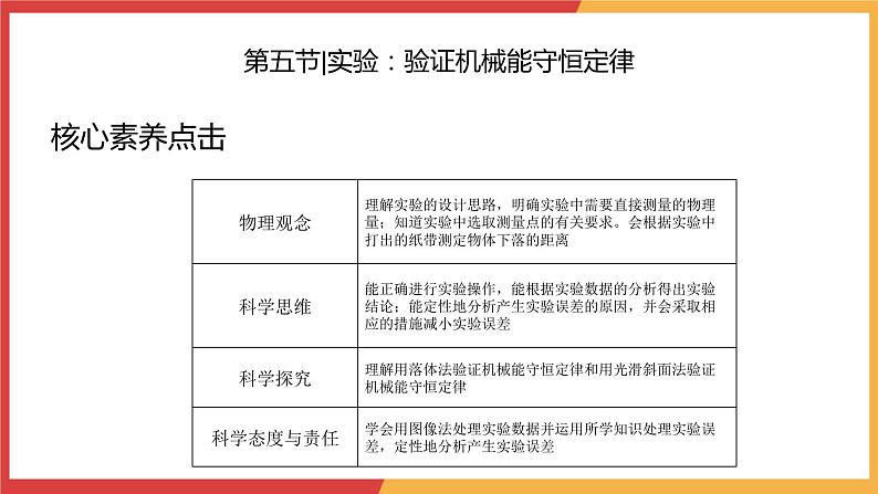 8.5实验：验证机械能守恒定律课件-2023-2024学年高一下学期物理人教版（2019）必修第二册02
