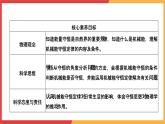 8.4机械能守恒定律课件-2023-2024学年高一下学期物理人教版（2019）必修第二册