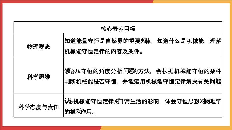 8.4机械能守恒定律课件-2023-2024学年高一下学期物理人教版（2019）必修第二册第2页