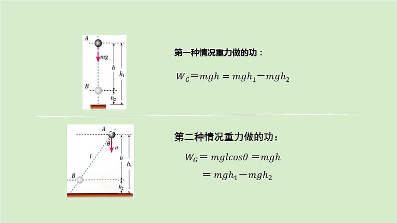 8.2重力势能课件-2023-2024学年高一下学期物理人教版（2019）必修第二册第5页