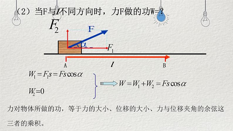 8.1功与功率课件-2023-2024学年高一下学期物理人教版（2019）必修第二册第4页