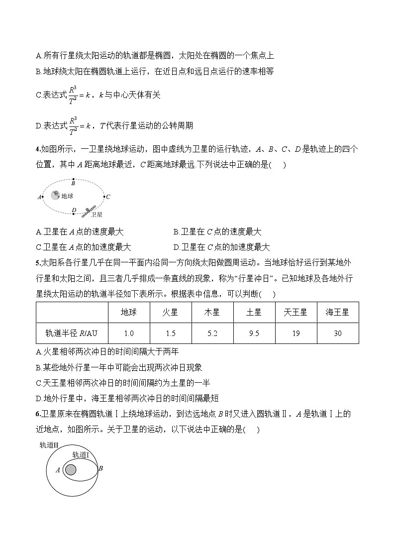 《7.1行星的运动》课后练习-2023-2024学年高一下学期物理人教版（2019）必修第二册第2页