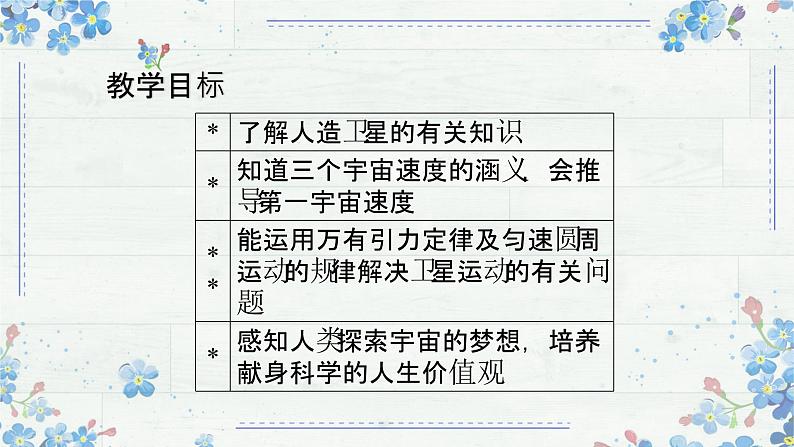 7.4宇宙航行课件-2023-2024学年高一下学期物理人教版（2019）必修第二册02