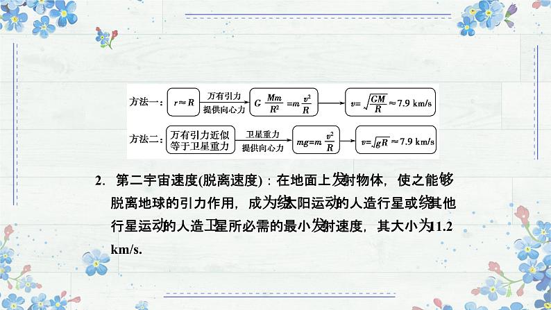 7.4宇宙航行课件-2023-2024学年高一下学期物理人教版（2019）必修第二册06