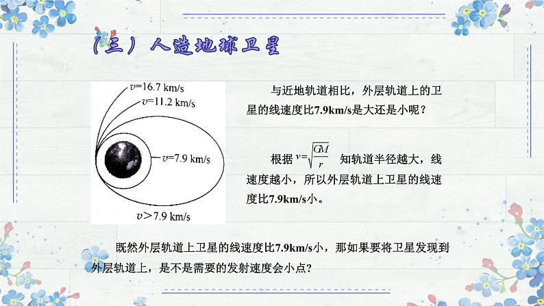 7.4宇宙航行课件-2023-2024学年高一下学期物理人教版（2019）必修第二册08