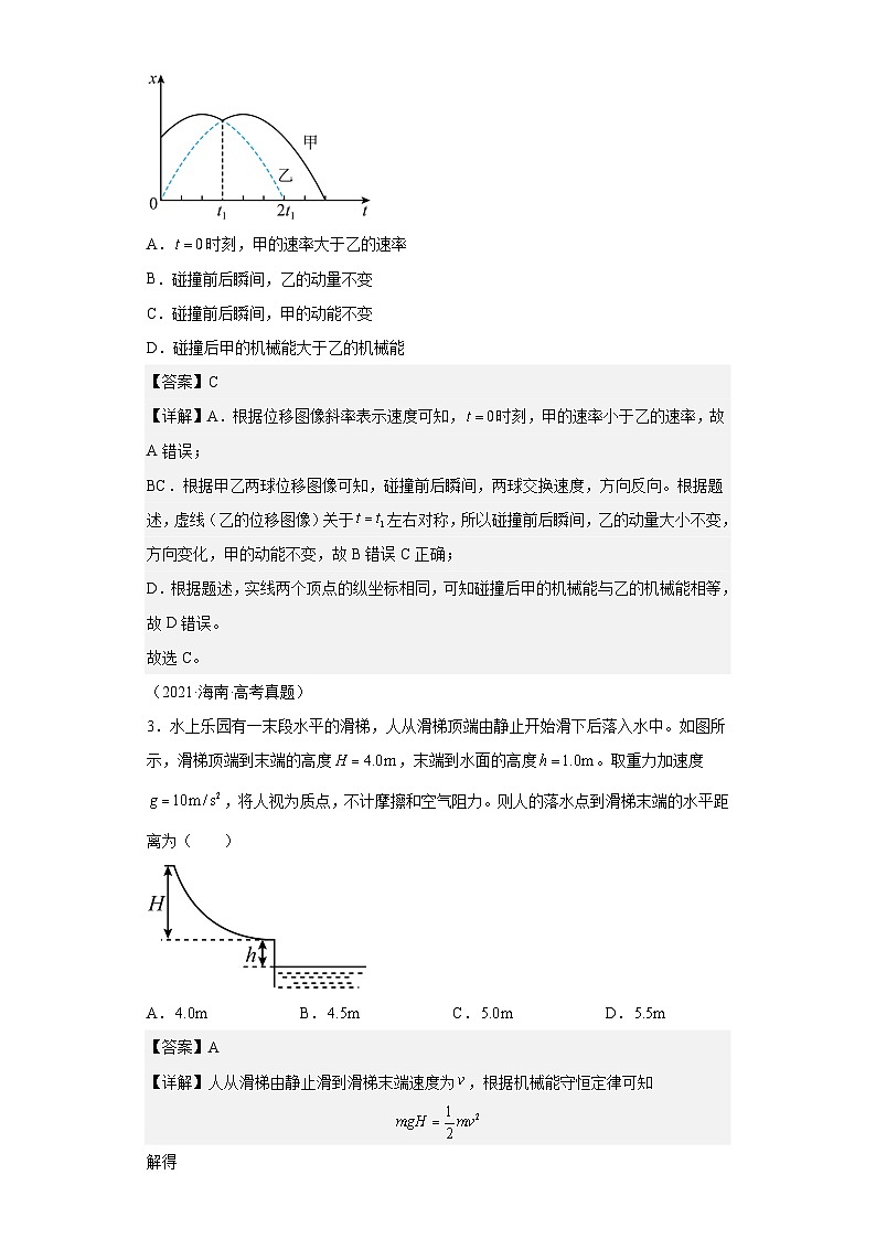 2021-2023年高考物理真题选编：功与能（解析版）第2页